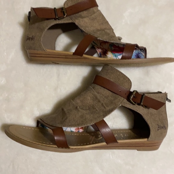 EUC Blowfish Sandals - Picture 4 of 5